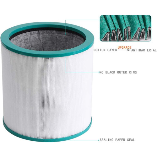 Ανταλλακτικά φίλτρα True HEPA για Dyson Pure Cool Link, Βελτίωση ποιότητας εσωτερικού αέρα με 2