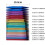 Pullover hand knitting tool accessory set for handmade aluminum, interchangeable knitting needle set with case Ref: 5061 5