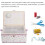 Portable Sewing Box,  Polyester Organizer for Needles, Scissors, Elegant Kit, Purple 3