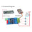 3 Channel DMX512 Relay Output LED DMX512 Decoder Controller Relay Switch Controller Ref: 7218 3