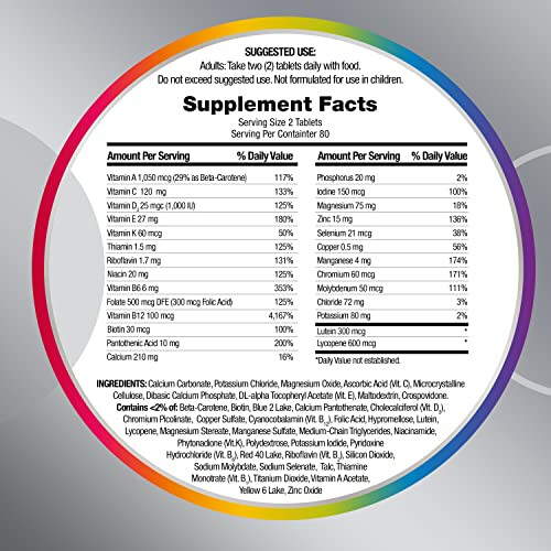 Centrum Centrum Minis Men 50+ (280 Count) Multivitamin/Multimineral Supplement Tablets 1