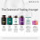 NEUROHACKER COLLECTIVE Qualia Mind 2.0 - 90 capsules 5