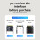 Efficient M.2 NVMe Solid Disks Duplicator 20G Fast Speed Copier 4