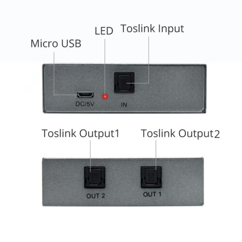 2Way Toslinks Splitter Digital Optical Splitter MultiDevice 2