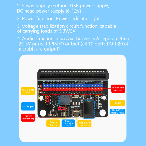 Advanced :Bit Expansion Board Providing Easy Connection to LCDs 1