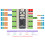 for Lyra Development Board RK3506G2 Chip with 98-welded 2