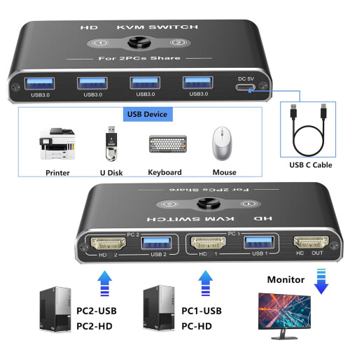 KVM Switcher 2 in 1 out for 2 Computers 1 Screen 4K60Hz 1