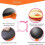 Electric Sandwich Maker with NonStick Surface, Fast Heating Compact Waffle and Grill Pan 2