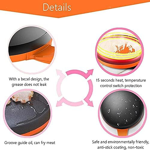 Electric Sandwich Maker with NonStick Surface, Fast Heating Compact Waffle and Grill Pan 1