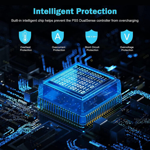 Compagno di gioco definitivo, base di ricarica per controller PS5, design stabile per controller DualSense, con ricarica rapida e chip intelligente. 1