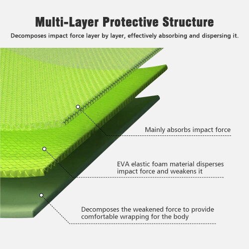 Flaring Shorts, Multidirectional Padding, Shock Absorption, Breathable Lycra with EVA Padding for Skating 0XL 2