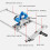 Cutting board for positioning edge guide, circular saw cutter, woodworking tool Ref: 4203 3