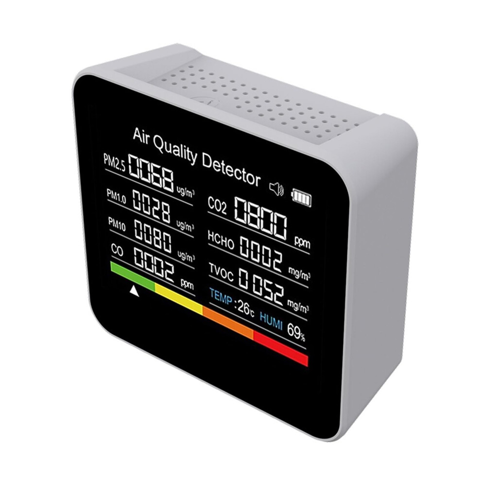 9 In 1 Air Quality Monitor Co2 Meter For Carbon Dioxide, Tvoc, Hcho, Pm2.5, Temperature And Humidity Detection 9189345087967