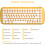Teclado Bluetooth compacto com mouse, ampla compatibilidade com dispositivos Windows/Mac/Android, tamanho normal, porém compacto, com teclas de 3