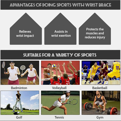 Athletic Wrist Support, Hook & Loop Fastener Ensures Customized Compression for Injury Prevention and Performance Boost