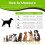 Adjustable Pet Recovery Collar for Dogs and Cats – Comfortable PostSurgery Protective Support 4