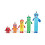 Learning Resources Learning Resources Numberblocks Friends One to Five 2