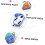 Windup mouse for toddlers Promotes physics learning Simple winding mechanism Random movement 3