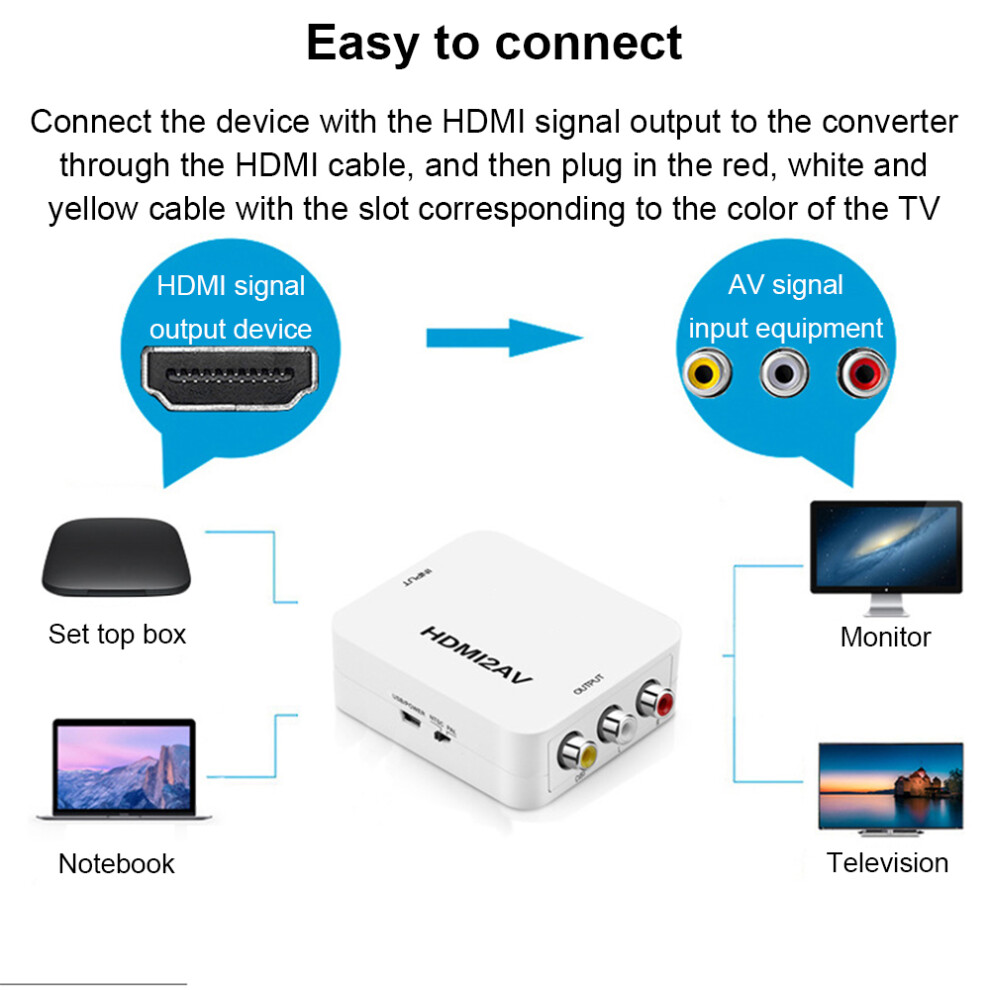 Rca To Hdmi Converter, Exquisite High-Definition Transmission For Analog Devices, Plug And Play Composite Cvbs Video Audio Adapter For High 9128293525480