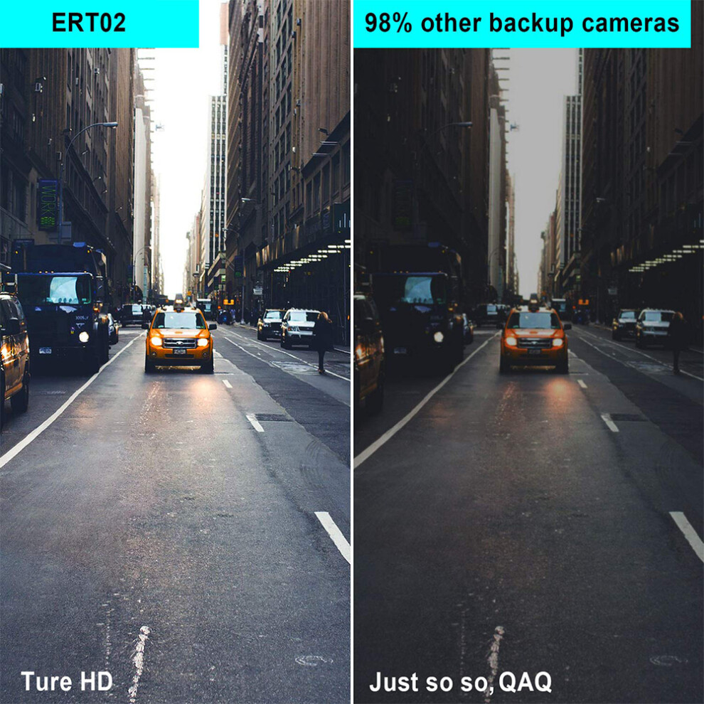Revolutionary Backup Solution, Car Reversing Camera With Hd Night Vision, Ensuring Safe Reversing In Any Conditions 9128293526708