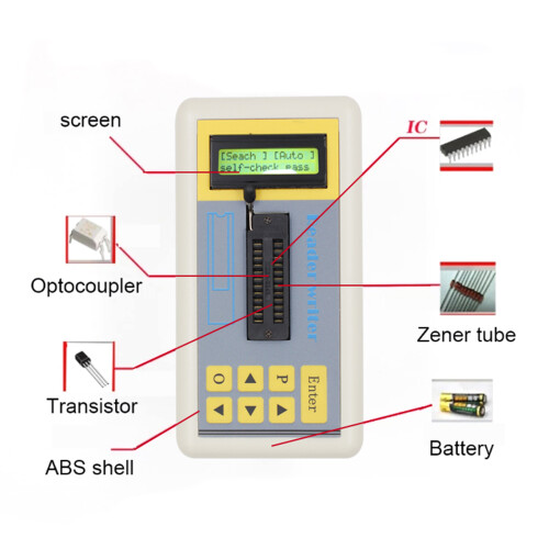 IC-tester voor geïntegreerde schakelingen-C 2