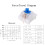 3 Pin Axis Switch Outemu Switch for Mechanical-银轴 110 7