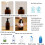 2 Pack Foaming Soap Dispenser 15Oz Refillable Foam Liquid Hand Soap Empty Plastic Pump Bottle Container - Brown 450Ml 9