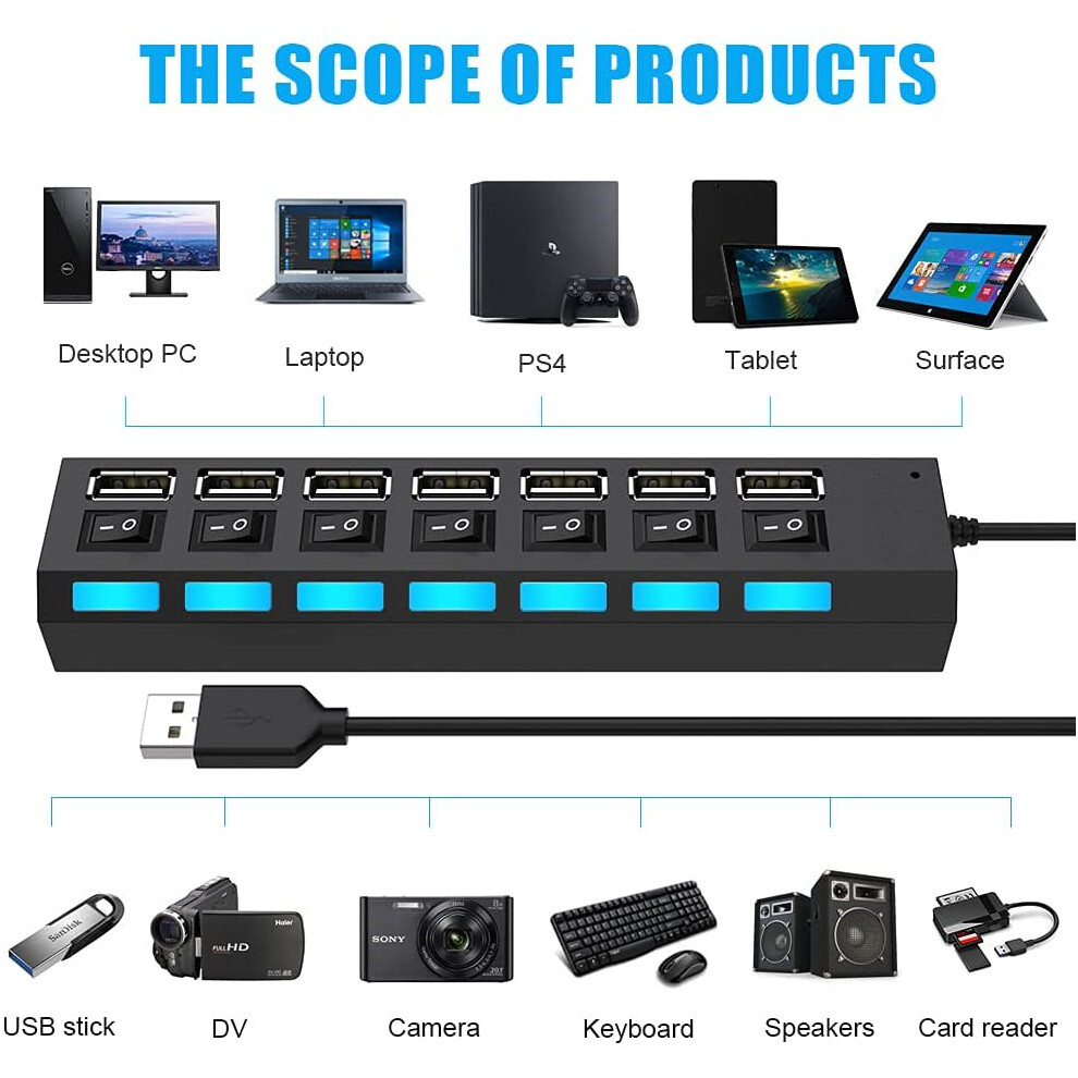 Highspeed Data Multi Port Splitter, Usb Hub With Independent On Off Switch And Led Indicators For Instant Expansion In Home Office School 9128293416672