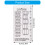 Knitting Stitching Gauge Checker Plastic Grids Measuring-2 pack 3