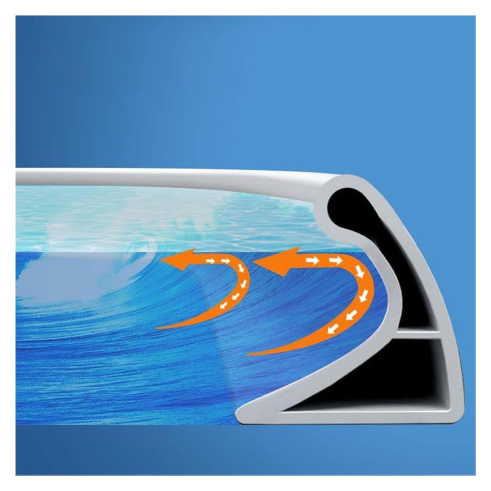 Shower Floor Water Barrier, Splash Guard, Foldable Shower Threshold Water Dam (1m/39.3in)