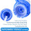 Manual Hand Pressure Pump, Environmentally Friendly, Quick Switch Between Bottles, Heavy Duty Drinking Water Pump for Multipurpose Usage 4