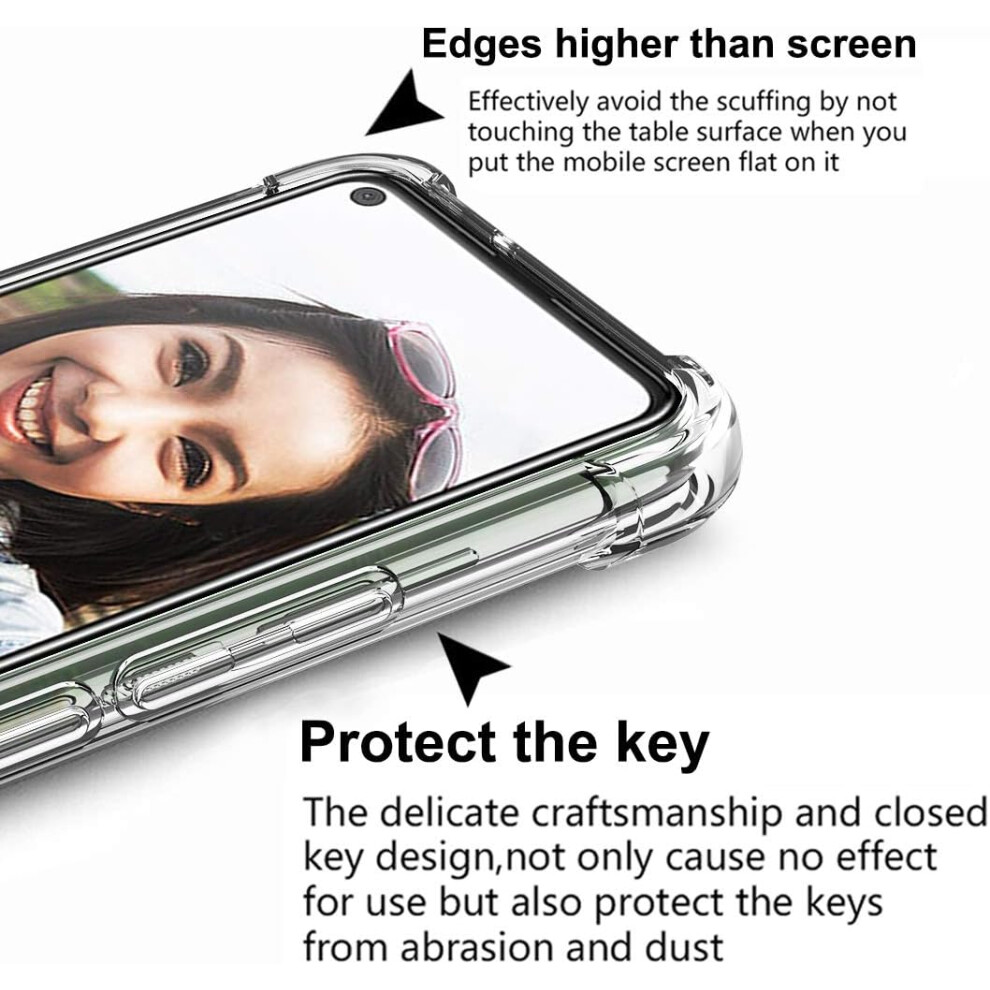 Protective Case For Htc U20 5G, Reinforced Corner Soft Tpu Clear Transparent Cover With Ultra-Thin Shock Absorption Bumper, Flexible Slim Design With 9128293459686