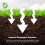 Turf & Lawn Top Dressing Sandy Loam Soil Improver 7