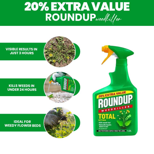 Roundup Roundup Total Optima Glyphosate Free 1L Plus 20 Percent Extra Value 2
