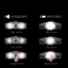 Ultrahelle Mini-LED-Clip-On-Hutlampe, wiederaufladbare, wasserdichte Kappenlampe mit Bewegungssensor, freihändig nutzbar für Outdoor-Abenteuer und