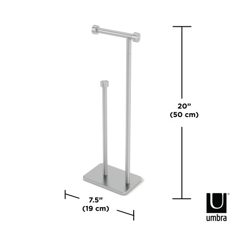 Umbra CAPPA TPH AND RESERVE NICKEL 2
