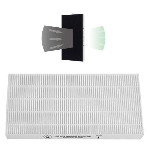 Pre Filters Air Purification Replacement Set Suitablke for Air 1