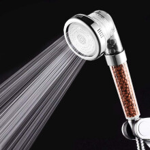 Ionic Filtered Shower Head with Eco Friendly ABS, High Pressure Water Saving for Smooth Skin & Hair, Easy Installation (24*8cm)