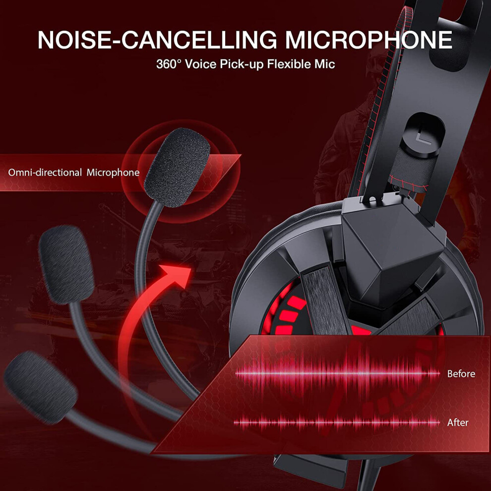 Game Audio Revolution: 7.1 Surround Sound & Durable Aluminum Frame, For Playstation 4, Playstation 5, New Xbox One, Pc, Nintendo Switch, Laptop, 9128293847001