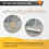 Cement Self-Levelling Tools, Large Defoaming Roller for Self-Levelling Floors with Removable 1.6m Long Extended Handle Notched Squeegee and Spiked 5