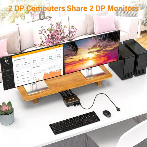 Dual Monitor DP/USB KVM Switch 2 Computers 8K@30Hz Compact 1