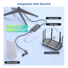 Für Starlink V2 Ethernet-Adapter-Router zu RJ45-Buchse Satelliten-Internet-Konverterbox Netzwerk-Glasfaser-Adapter