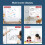 Whiteboard Wall Paper  Self Adhesive, Electrostatic, Removable (45 cm x 5 m) 3