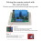 10A DC Motor Control Module 12-24V with 50m Remote Range 4