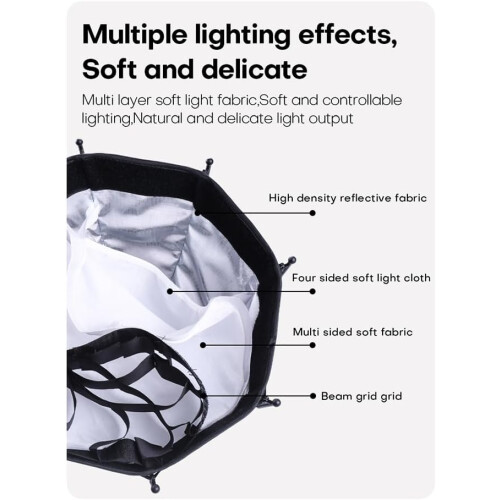 30cm Octagonal Softbox Bowens Mount Quick Release Honeycomb Grid For ZU60 Or M60 COB Fill Light Studio Ref: 1951 2