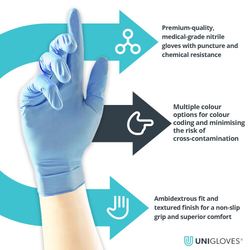 Unigloves Blue Pearl Nitrile Examination Gloves - Multipurpose | quali 2