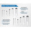 Ciringe 3 ml Lock Syringe - Pack of 100 4