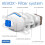 Premium everyday utility | durable, practical design | reliable | qual 3