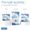 Premium everyday utility | durable, practical design | reliable | qual 6