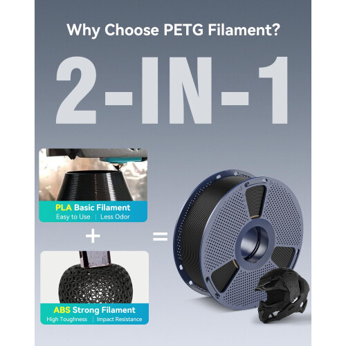 SUNLU PETG Filament 1.75mm 4KG Bundle, Less Stringing and Good Layer 1